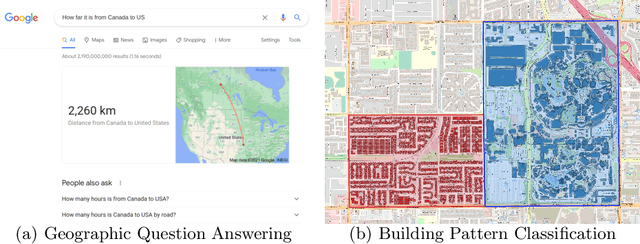 Figure 1 for Towards General-Purpose Representation Learning of Polygonal Geometries