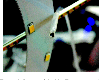 Figure 1 for 3D Reconstruction with Low Resolution, Small Baseline and High Radial Distortion Stereo Images