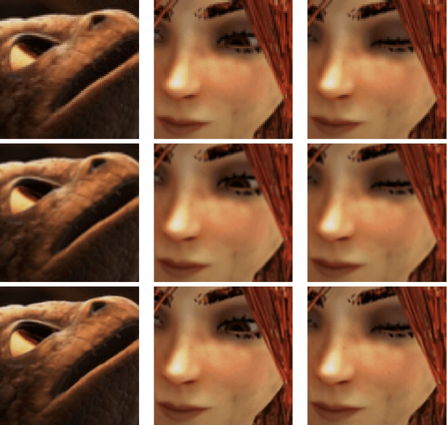 Figure 4 for An Efficient Algorithm for Video Super-Resolution Based On a Sequential Model