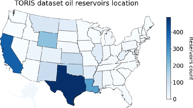 Figure 1 for Machine learning for recovery factor estimation of an oil reservoir: a tool for de-risking at a hydrocarbon asset evaluation
