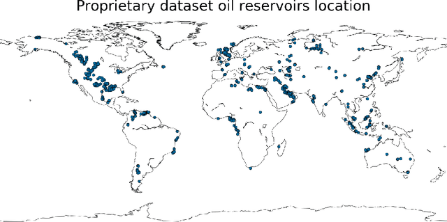 Figure 3 for Machine learning for recovery factor estimation of an oil reservoir: a tool for de-risking at a hydrocarbon asset evaluation