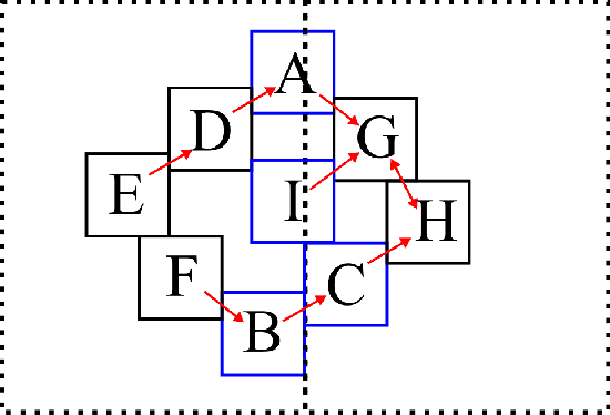 Figure 2 for Large-scale image segmentation based on distributed clustering algorithms