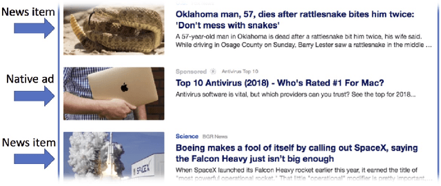 Figure 1 for Mitigating Divergence of Latent Factors via Dual Ascent for Low Latency Event Prediction Models