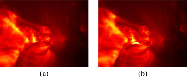 Figure 2 for Sketching for Sequential Change-Point Detection