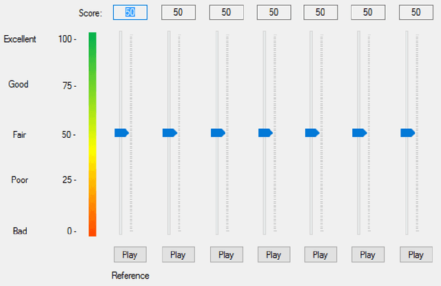 Figure 4 for Subjective Quality Assessment of Ground-based Camera Images
