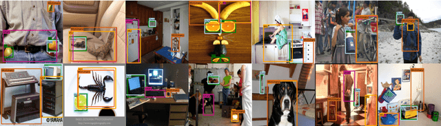 Figure 3 for In Defense of Graph Inference Algorithms for Weakly Supervised Object Localization
