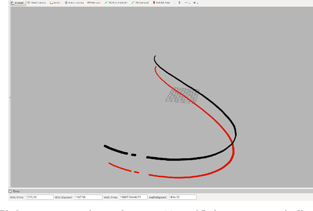 Figure 3 for Target State Estimation and Prediction for High Speed Interception