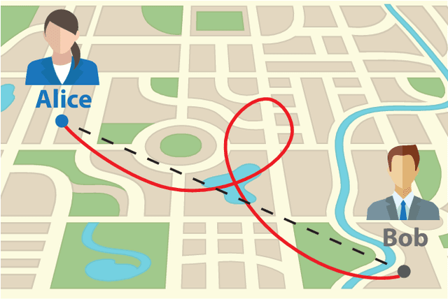 Figure 4 for Quantum Entropic Causal Inference