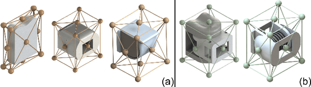 Figure 3 for An End-to-End Differentiable Framework for Contact-Aware Robot Design
