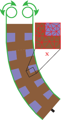 Figure 1 for Fast Motion Planning for High-DOF Robot Systems Using Hierarchical System Identification