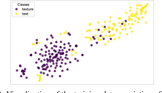 Figure 3 for MMSR: Multiple-Model Learned Image Super-Resolution Benefiting From Class-Specific Image Priors