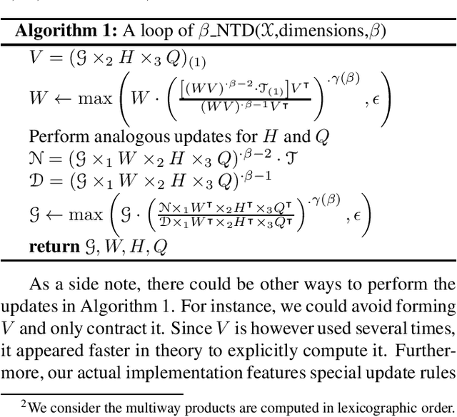 Figure 3 for Nonnegative Tucker Decomposition with Beta-divergence for Music Structure Analysis of audio signals