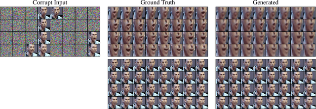Figure 4 for LIFI: Towards Linguistically Informed Frame Interpolation