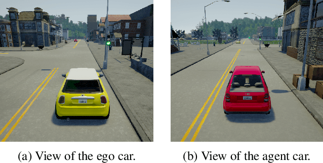 Figure 4 for Online Risk-Bounded Motion Planning for Autonomous Vehicles in Dynamic Environments