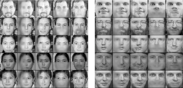 Figure 2 for Hinge-loss Markov Random Fields: Convex Inference for Structured Prediction