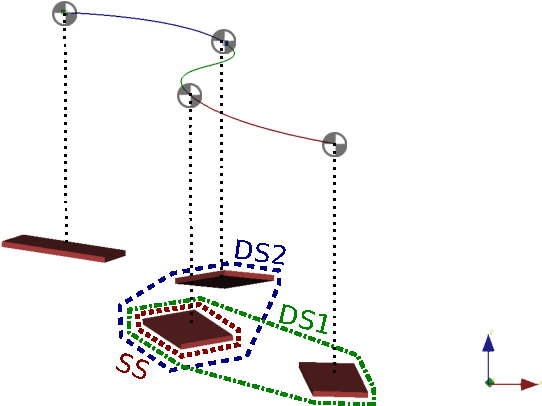 Figure 1 for When to make a step? Tackling the timing problem in multi-contact locomotion by TOPP-MPC