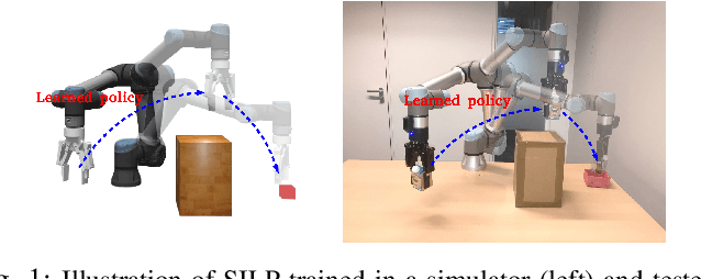Figure 1 for Self-Imitation Learning by Planning