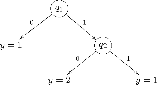 Figure 3 for Group-based Query Learning for rapid diagnosis in time-critical situations