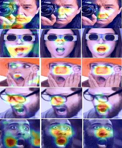 Figure 3 for Landmark Guidance Independent Spatio-channel Attention and Complementary Context Information based Facial Expression Recognition