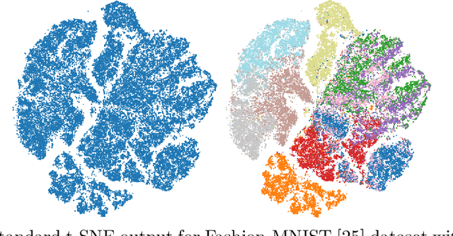 Figure 1 for May the force be with you