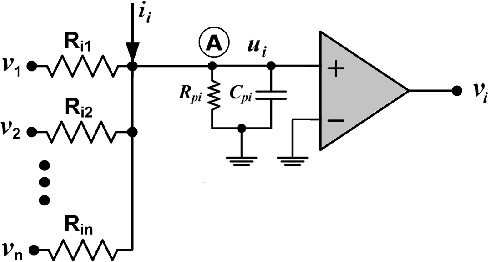 Figure 1 for A Single-Layer Asymmetric RNN: Potential Low Hardware Complexity Linear Equation Solver