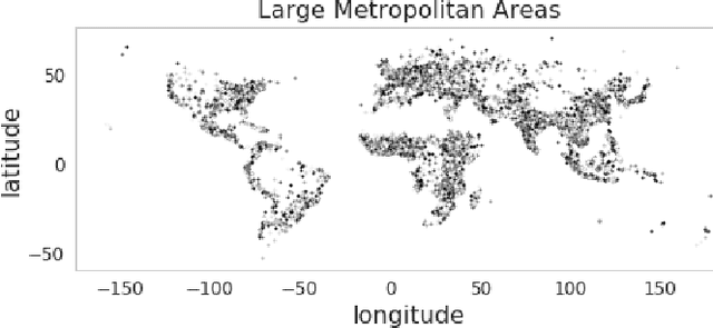 Figure 2 for Spatial sensitivity analysis for urban land use prediction with physics-constrained conditional generative adversarial networks