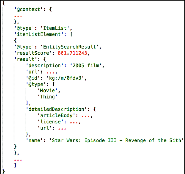 Figure 2 for SlugNERDS: A Named Entity Recognition Tool for Open Domain Dialogue Systems