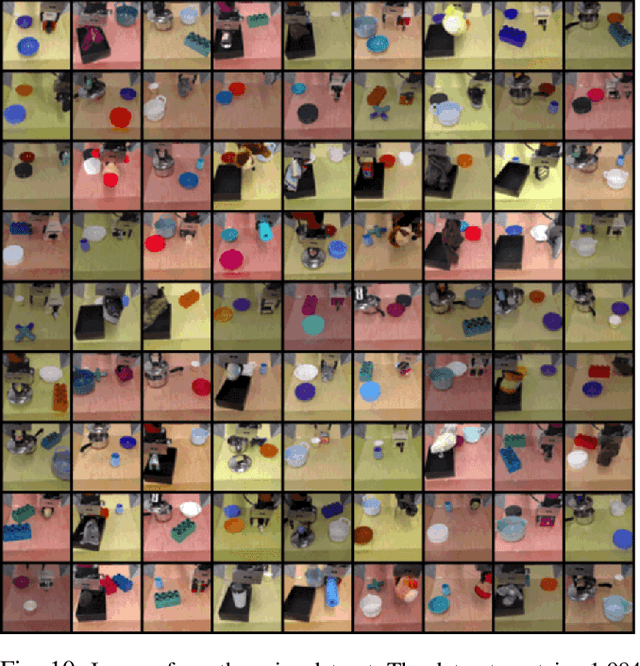 Figure 2 for What Can I Do Here? Learning New Skills by Imagining Visual Affordances