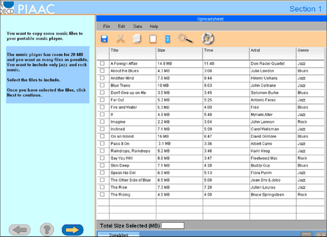 Figure 1 for Subtask Analysis of Process Data Through a Predictive Model