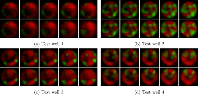 Figure 3 for Performing Video Frame Prediction of Microbial Growth with a Recurrent Neural Network