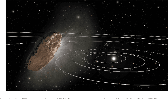 Figure 1 for Neural-Rendezvous: Learning-based Robust Guidance and Control to Encounter Interstellar Objects