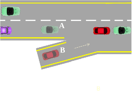 Figure 1 for A Survey of Inverse Reinforcement Learning: Challenges, Methods and Progress