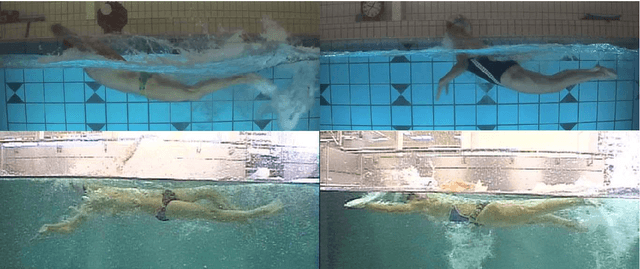 Figure 4 for Mining Automatically Estimated Poses from Video Recordings of Top Athletes