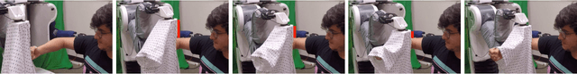 Figure 3 for Deep Haptic Model Predictive Control for Robot-Assisted Dressing