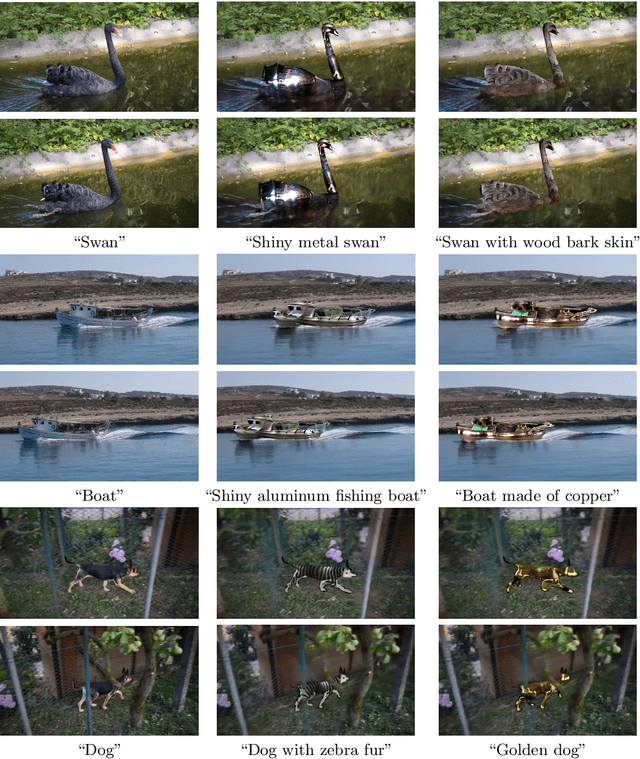 Figure 4 for Text-Driven Stylization of Video Objects