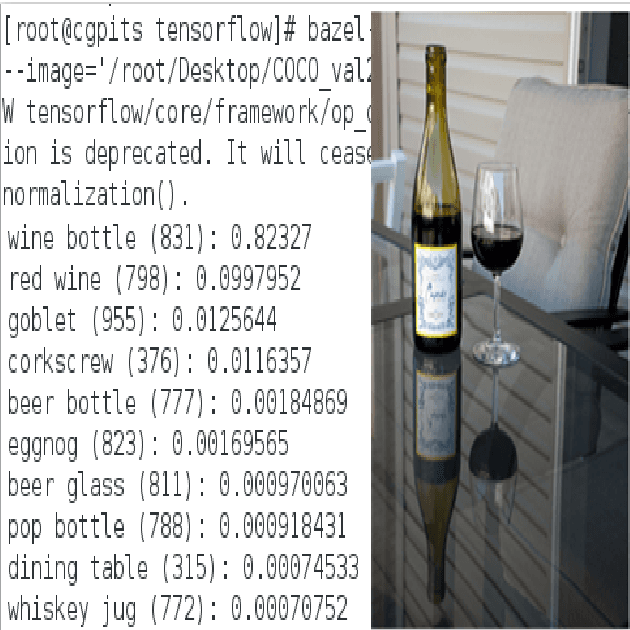 Figure 2 for Image Captioning using Deep Neural Architectures