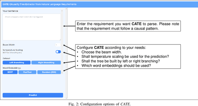 Figure 2 for CATE: CAusality Tree Extractor from Natural Language Requirements