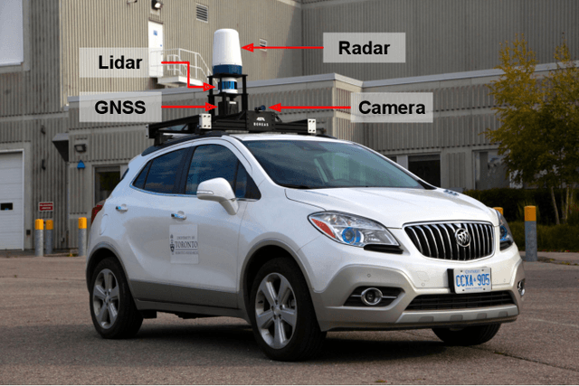Figure 1 for Do We Need to Compensate for Motion Distortion and Doppler Effects in Radar-Based Navigation?