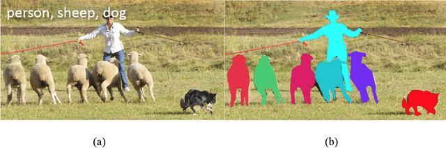 Figure 3 for Using Artificial Intelligence to Analyze Fashion Trends