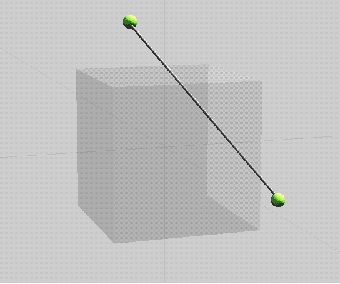 Figure 3 for Modeling Basic Aspects of Cyber-Physical Systems