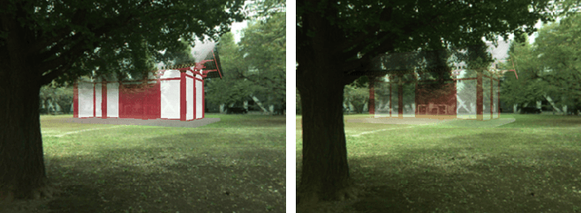 Figure 3 for Occlusion Handling using Semantic Segmentation and Visibility-Based Rendering for Mixed Reality