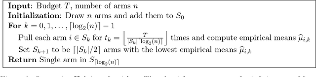 Figure 2 for Pure-Exploration for Infinite-Armed Bandits with General Arm Reservoirs