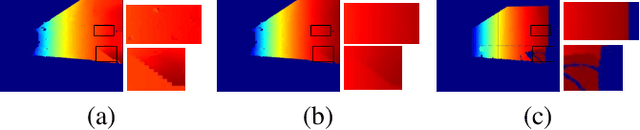 Figure 3 for Indoor dense depth map at drone hovering