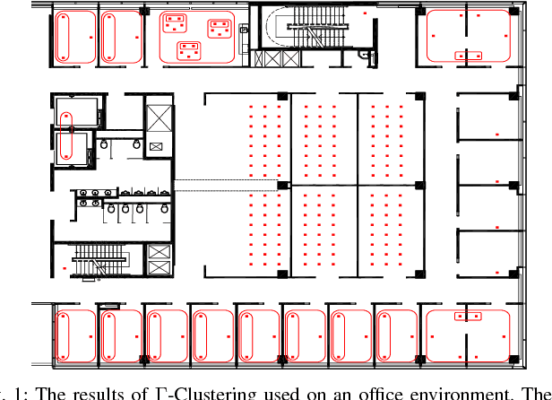 Figure 1 for Clustering in Discrete Path Planning for Approximating Minimum Length Paths
