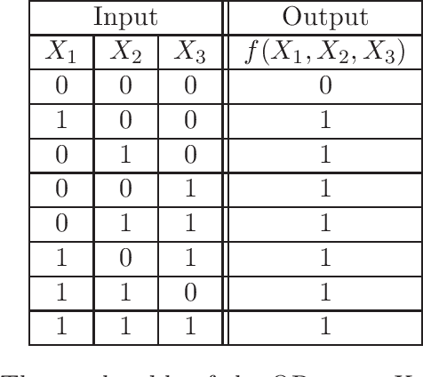 Figure 1 for Representation Theorem for Matrix Product States