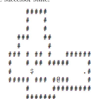 Figure 1 for AI in Game Playing: Sokoban Solver