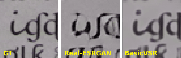 Figure 3 for Towards True Detail Restoration for Super-Resolution: A Benchmark and a Quality Metric