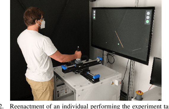 Figure 2 for Personalized Rehabilitation Robotics based on Online Learning Control
