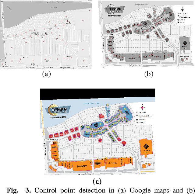 Figure 3 for Supporting Navigation of Outdoor Shopping Complexes for Visually-impaired Users through Multi-modal Data Fusion