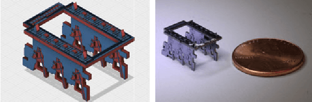 Figure 1 for Learning Flexible and Reusable Locomotion Primitives for a Microrobot